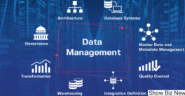 data management policy